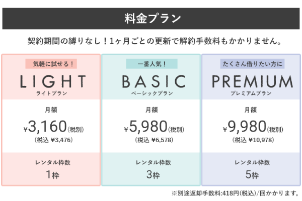 メチャカリ　料金プラン24/3/1～