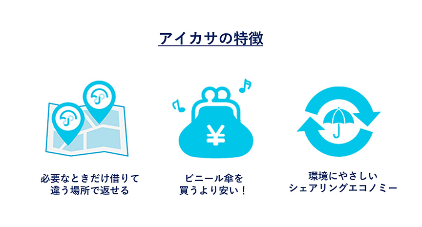 アイカサの特徴