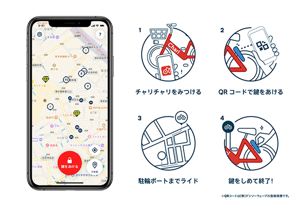 Charichari　施設・サービス情報 2510