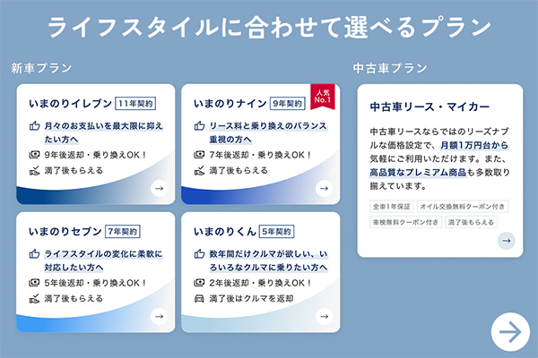 オリックスカーリース 4つの魅力01